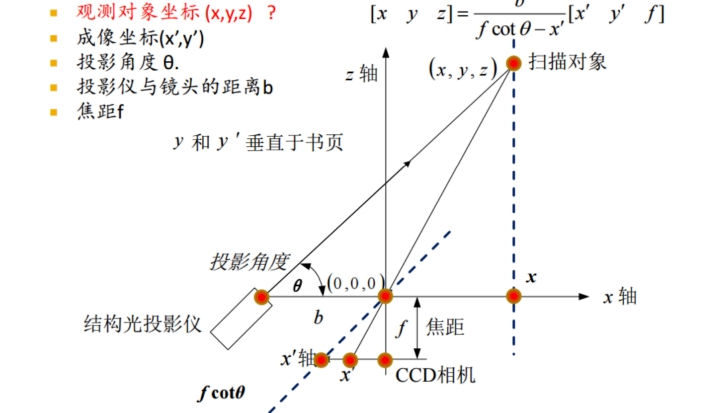 image-20240117101741130